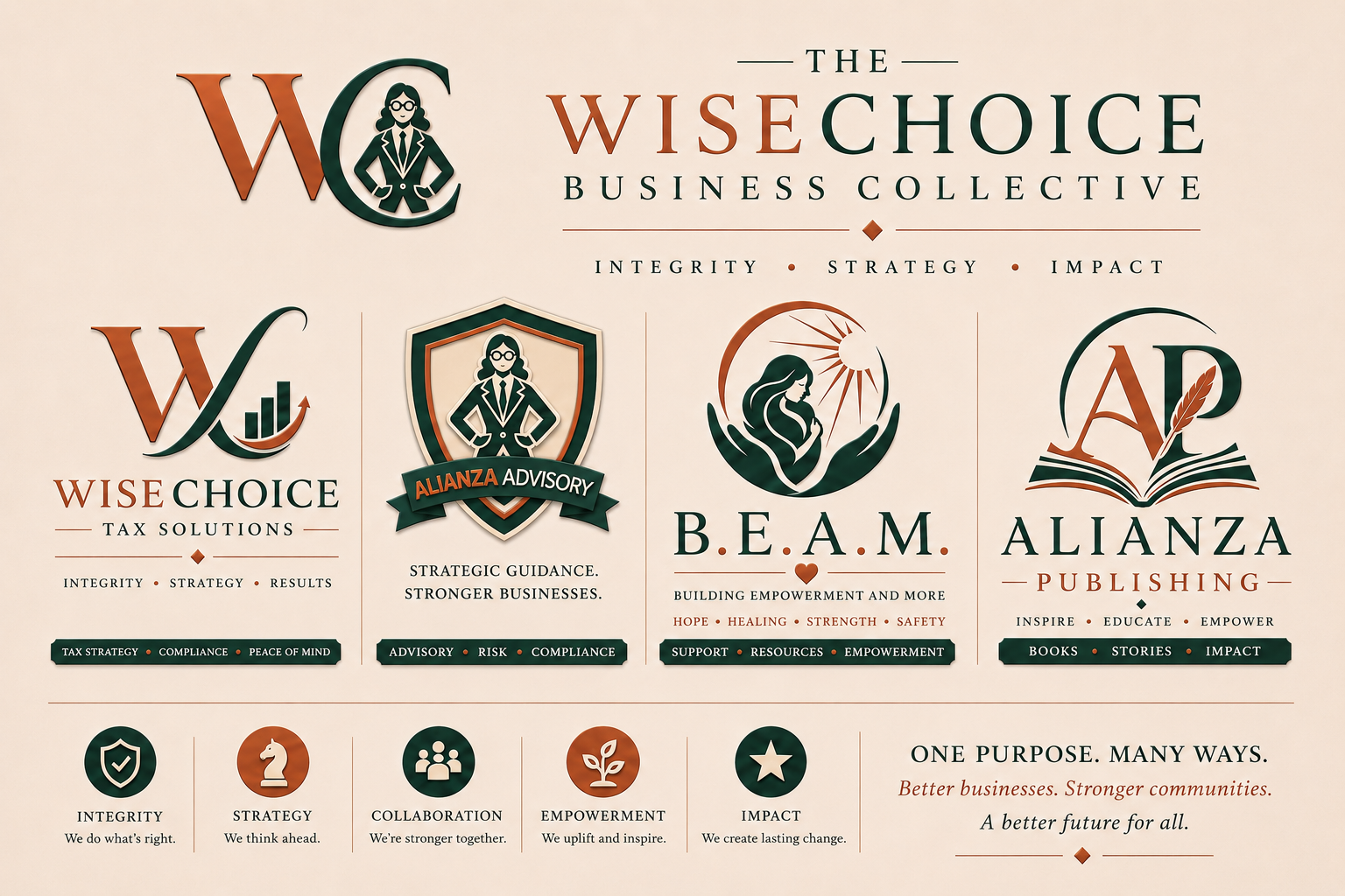 The WiseChoice Business Collective brand family: WiseChoice Tax Solutions, Alianza Advisory, B.E.A.M., and Alianza Publishing — one purpose, many ways.